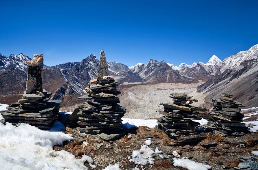 Everest Three Passes Travelhyme
